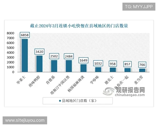 ag亚游国际市场：分析当前国际博彩市场的竞争格局与潜在增长点
