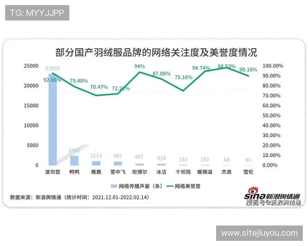 AG国际馆：用户评价与行业专家对其信誉度的深度分析