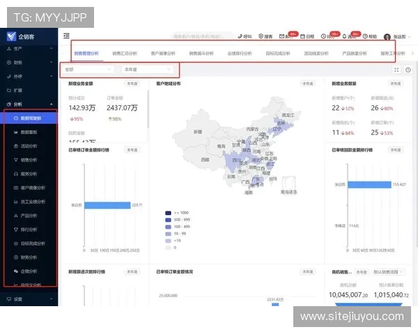结合数据分析优化PA视讯倍投方案的实用建议